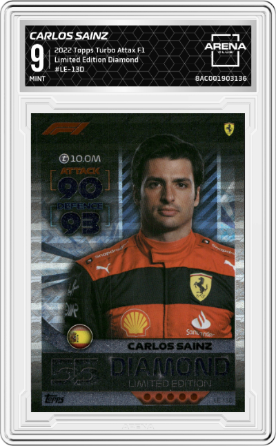 Carlos Sainz