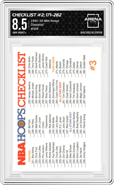 Checklist #2: 171-282