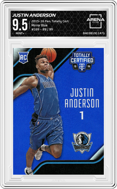 Justin Anderson
