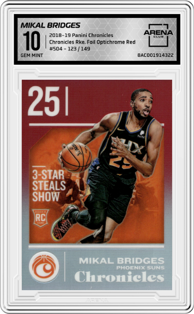 Mikal Bridges