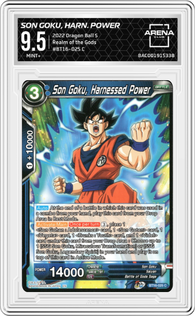 Son Goku, Harnessed Power