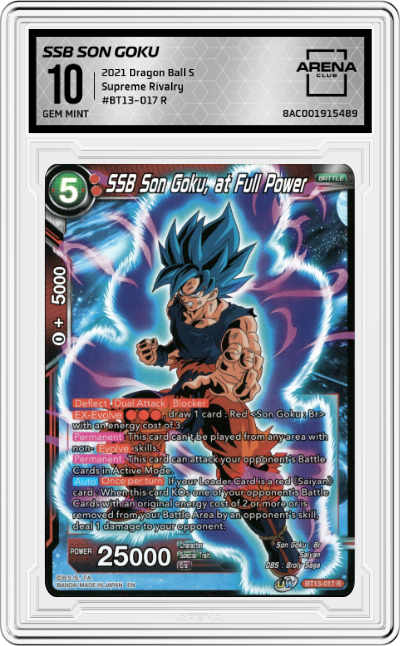 SSB Son Goku, at Full Power