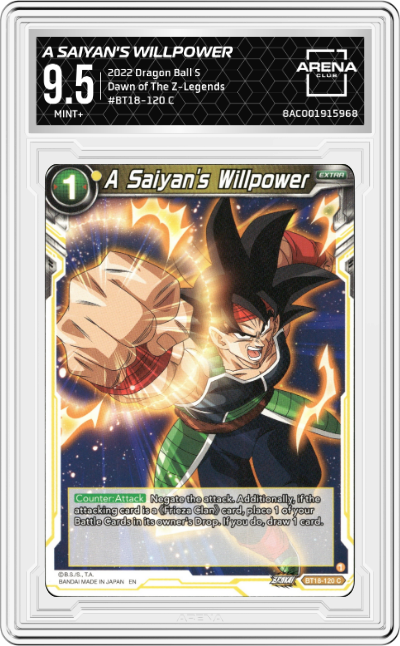 A Saiyan's Willpower