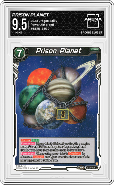 Prison Planet