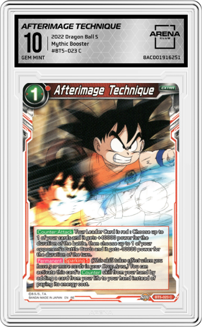 Afterimage Technique