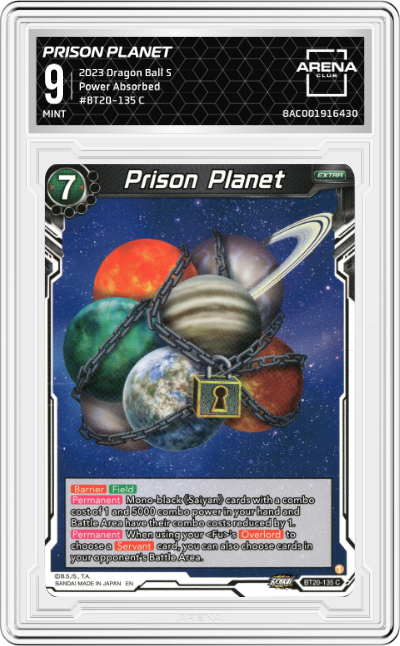 Prison Planet