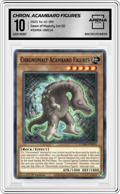 Chronomaly Acambaro Figures