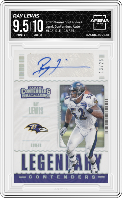 Ray Lewis