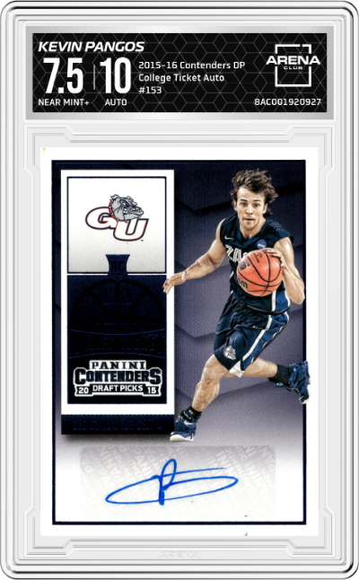 Kevin Pangos