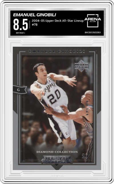 Emanuel Ginobili