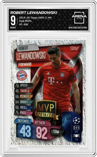Robert Lewandowski
