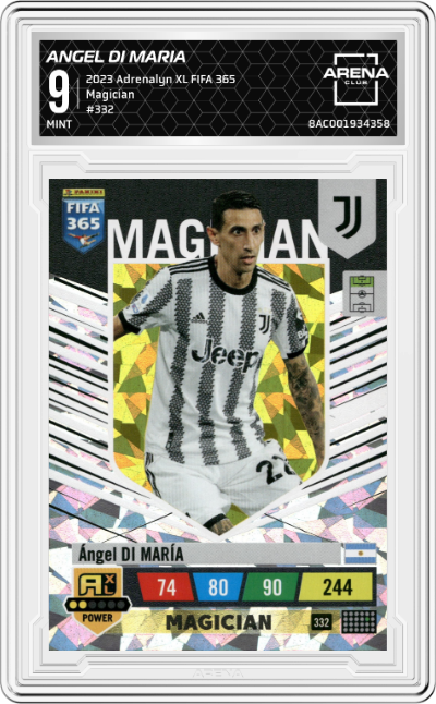 Angel Di Maria