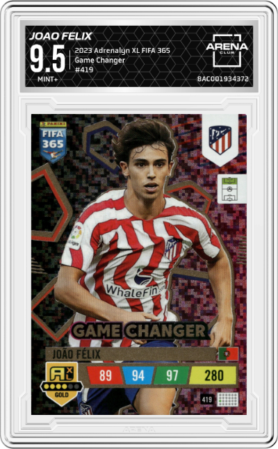 Joao Felix