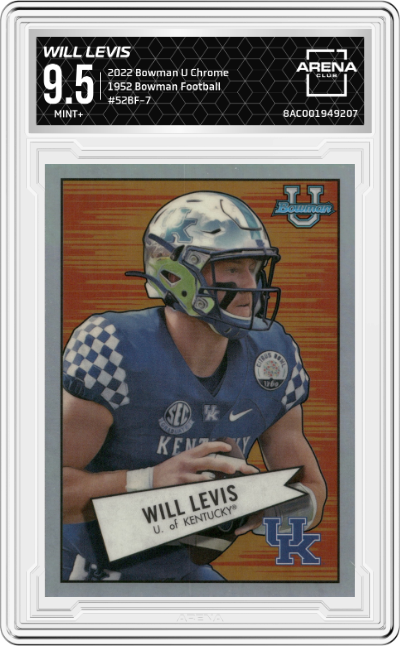 Will Levis
