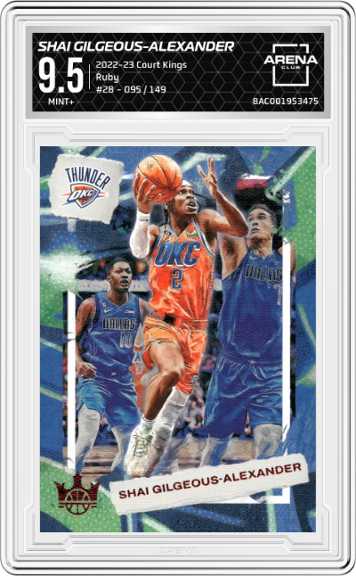 Shai Gilgeous-Alexander