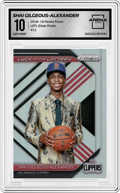 Shai Gilgeous-Alexander