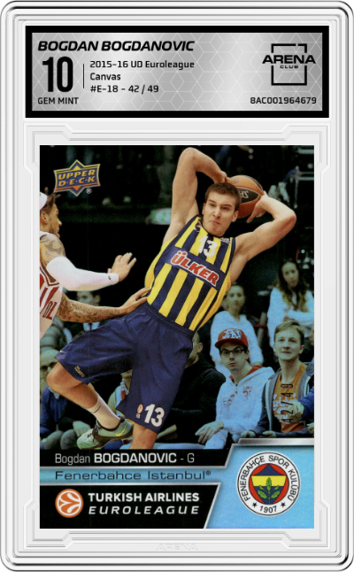 Bogdan Bogdanovic