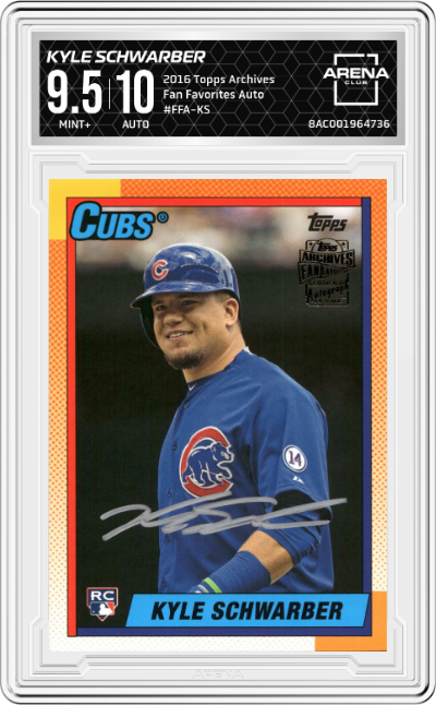 Kyle Schwarber