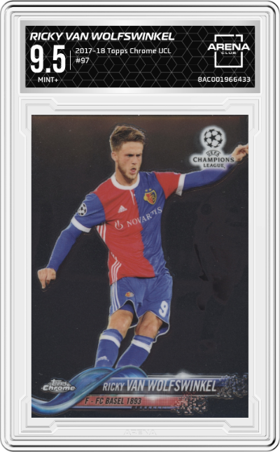 Ricky Van Wolfswinkel