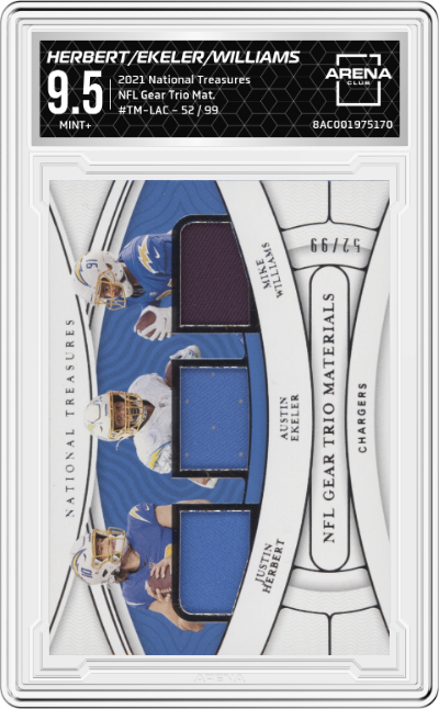 Justin Herbert/Austin Ekeler/Mike Williams