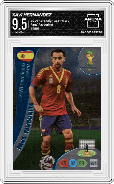Xavi Hernandez
