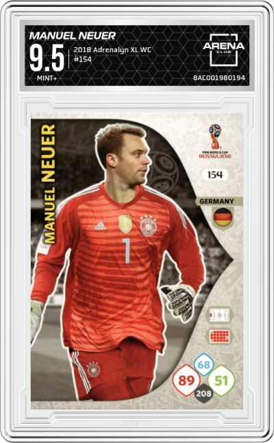Manuel Neuer