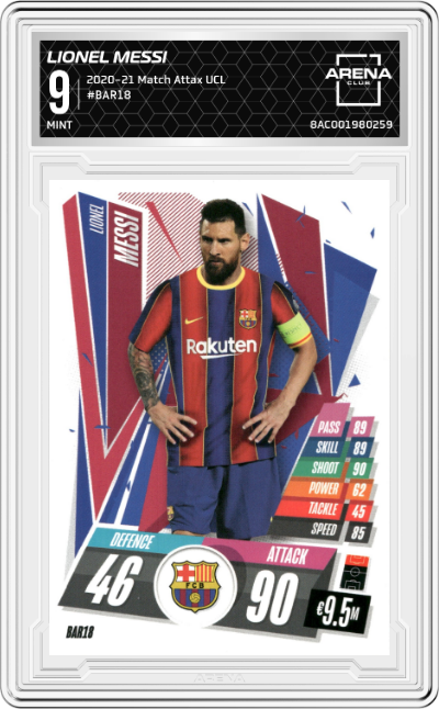 Lionel Messi