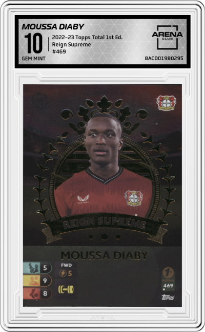 Moussa Diaby
