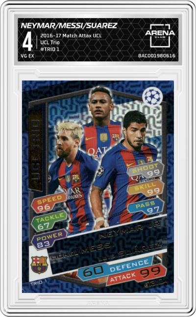 Neymar Jr./Lionel Messi/Luis Suarez