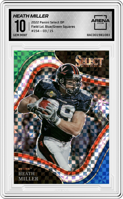 Heath Miller