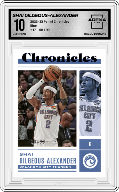 Shai Gilgeous-Alexander 