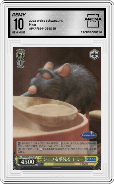 Remy dreams of becoming a chef