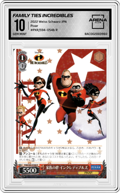 Family Ties The Incredibles