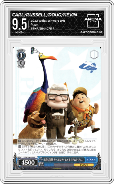 Best Adventure Carl & Russell & Doug & Kevin