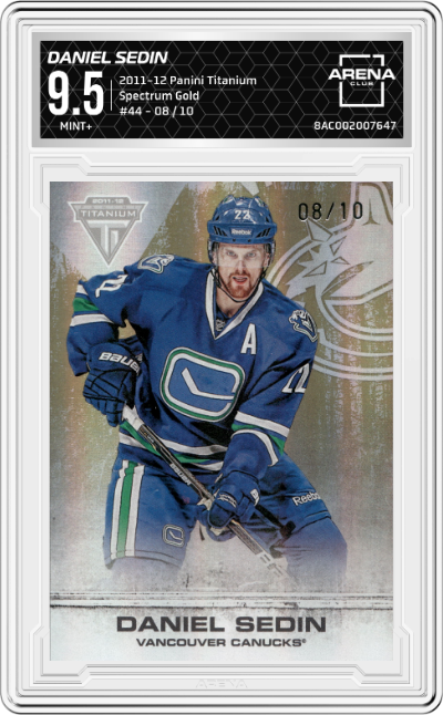 Daniel Sedin