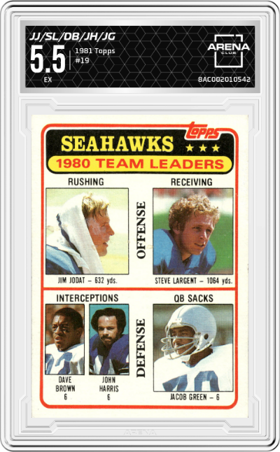 Jim Jodat/Steve Largent/Dave Brown/John Harris/Jacob Green