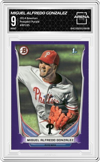 Miguel Alfredo Gonzalez