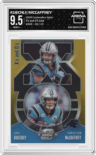 Luke Kuechly/Christian McCaffrey