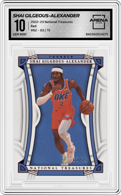 Shai Gilgeous-Alexander