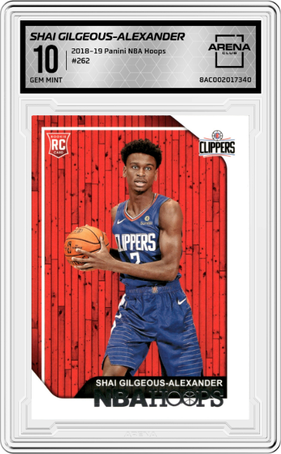 Shai Gilgeous-Alexander