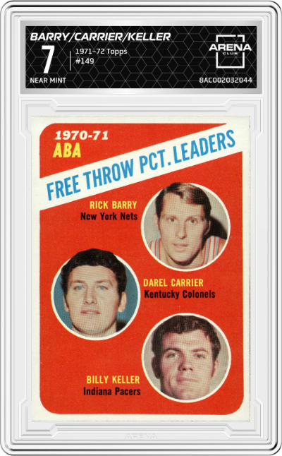 Rick Barry/Darel Carrier/Billy Keller
