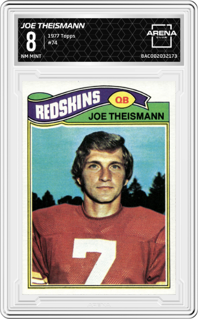 Joe Theismann