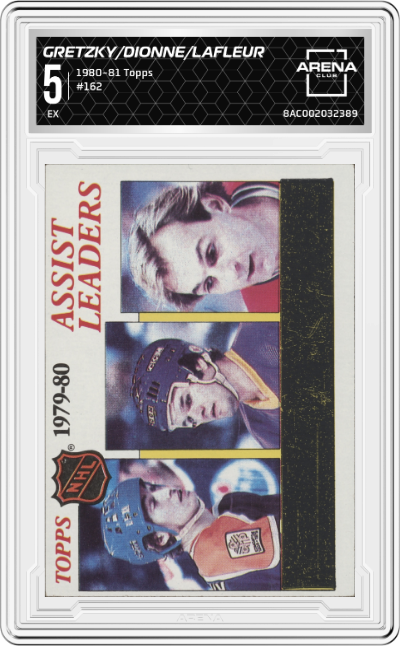 Wayne Gretzky/Marcel Dionne/Guy Lafleur