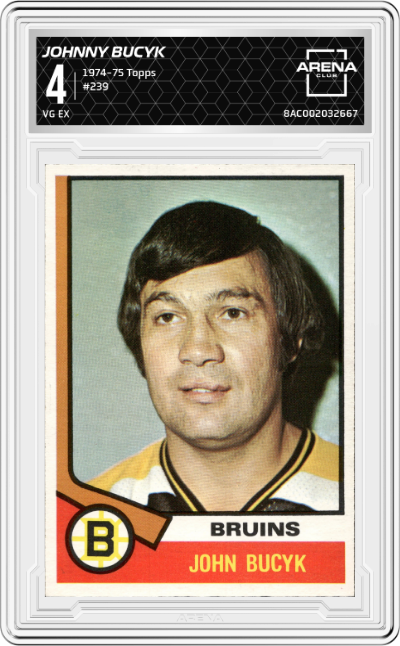 Johnny Bucyk