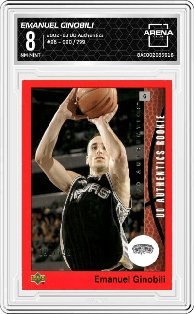 Emanuel Ginobili