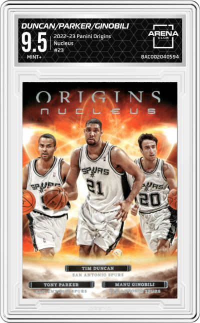 Tim Duncan/Tony Parker/Manu Ginobili