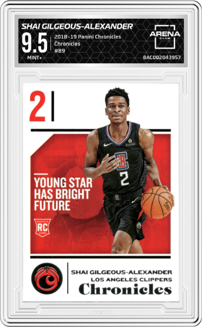 Shai Gilgeous-Alexander