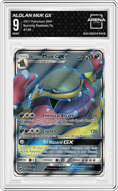Alolan Muk GX