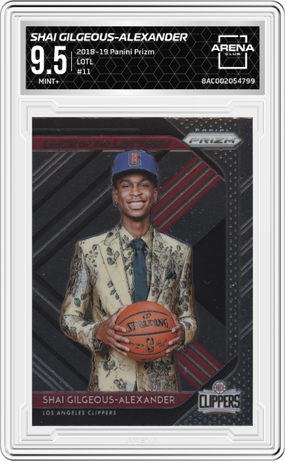 Shai Gilgeous-Alexander