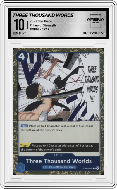 Three Thousand Words